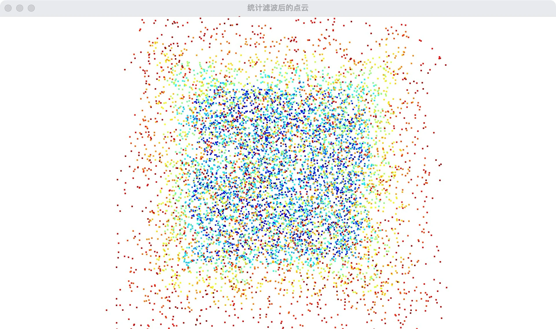 outlier_2