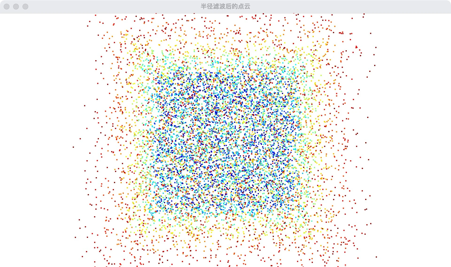 outlier_3